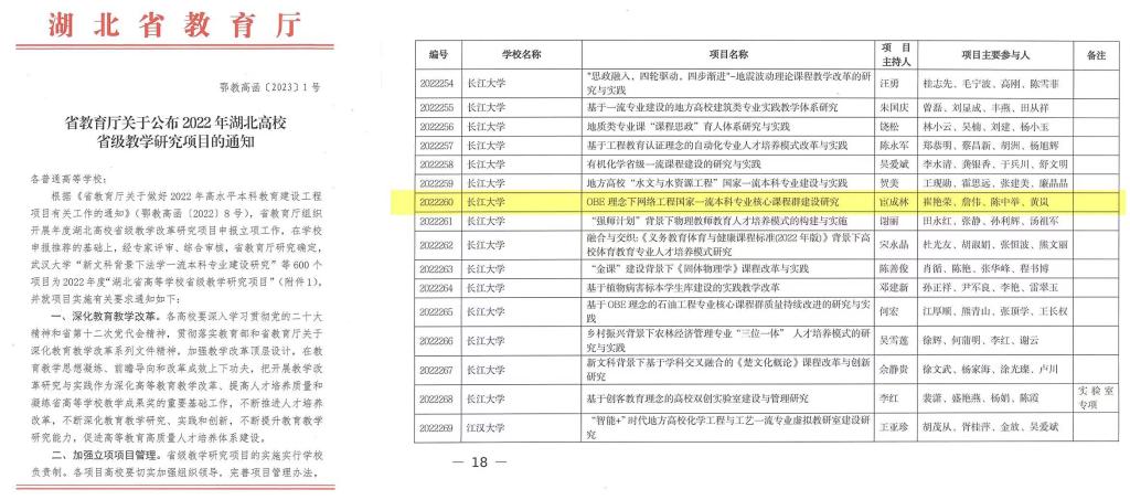 304永利集团登录入口