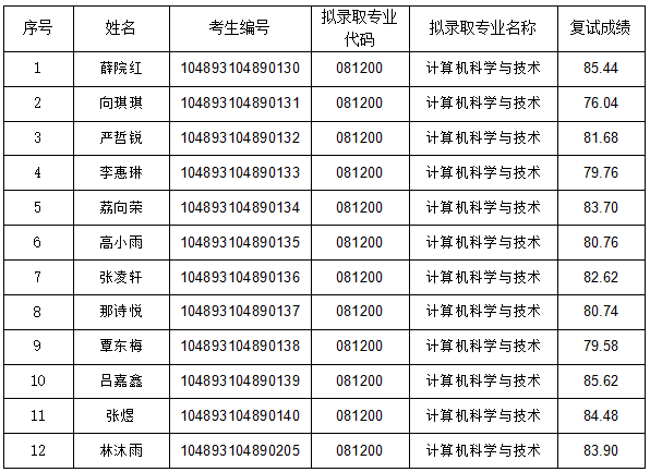 304永利集团登录入口