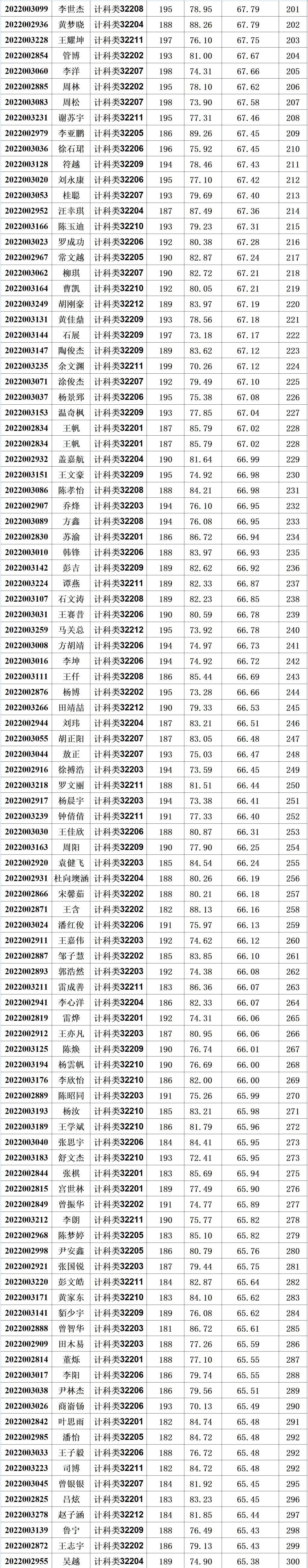 304永利集团登录入口