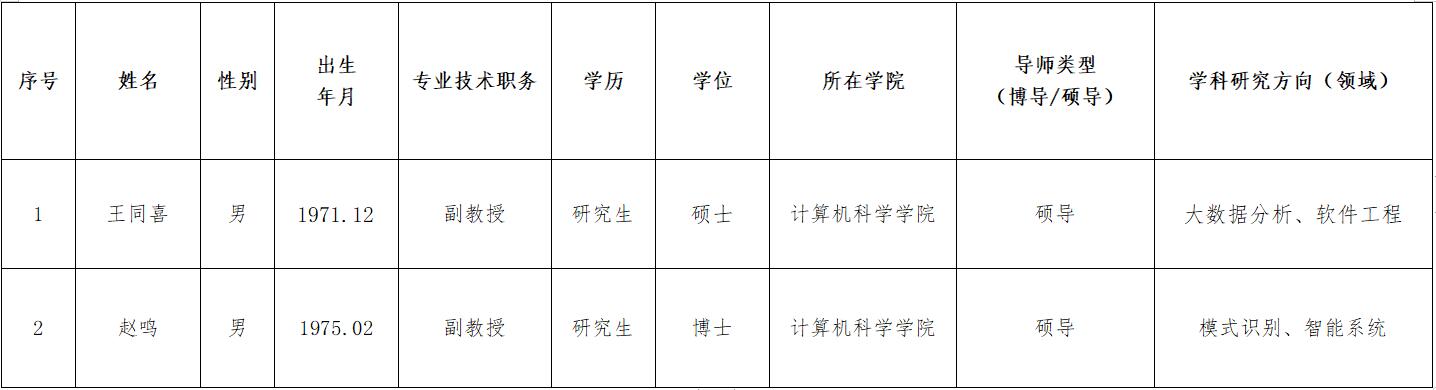304永利集团登录入口