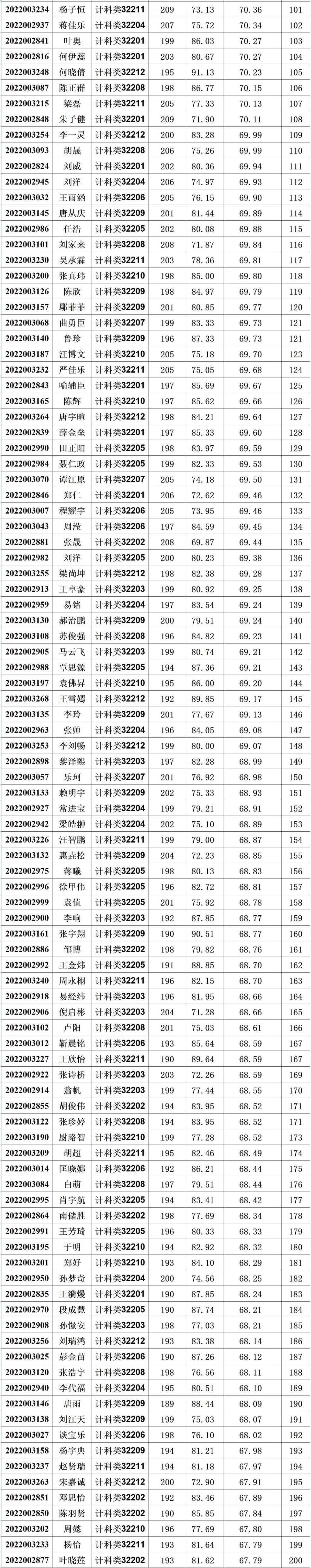 304永利集团登录入口