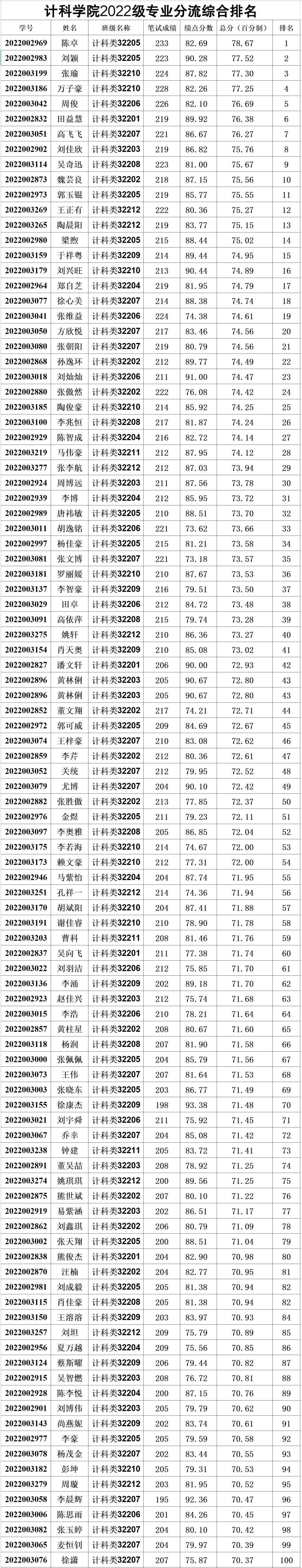304永利集团登录入口